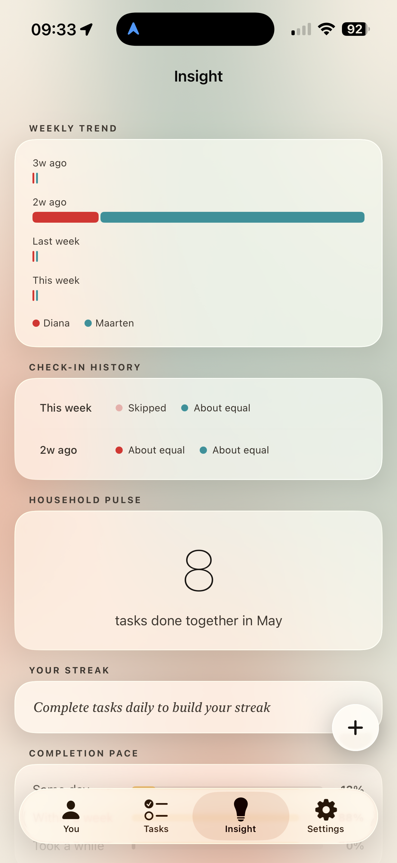 Hubby weekly insight card and the check-in result